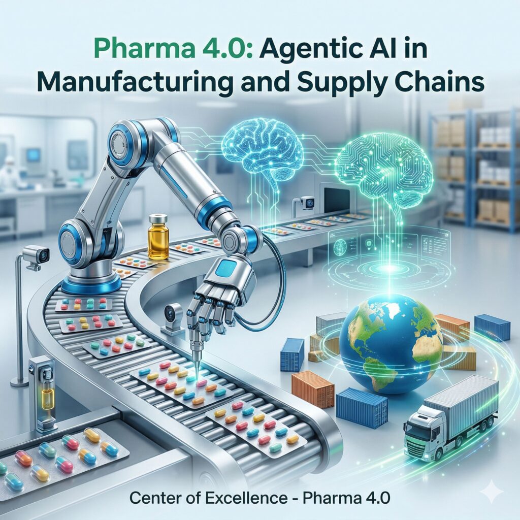 247: Pharma 4.0: Agentic AI in Manufacturing and Supply Chains – RESPA