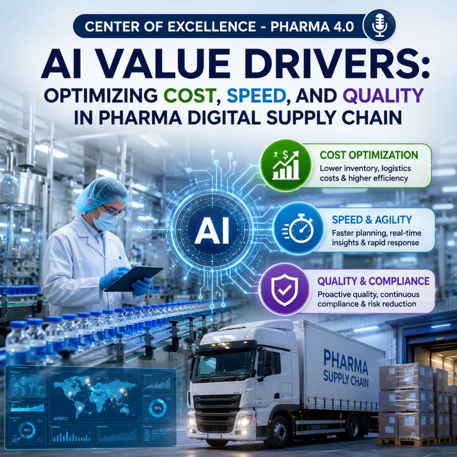 262: AI Value Drivers: Optimizing Cost, Speed, and Quality in Pharma ...
