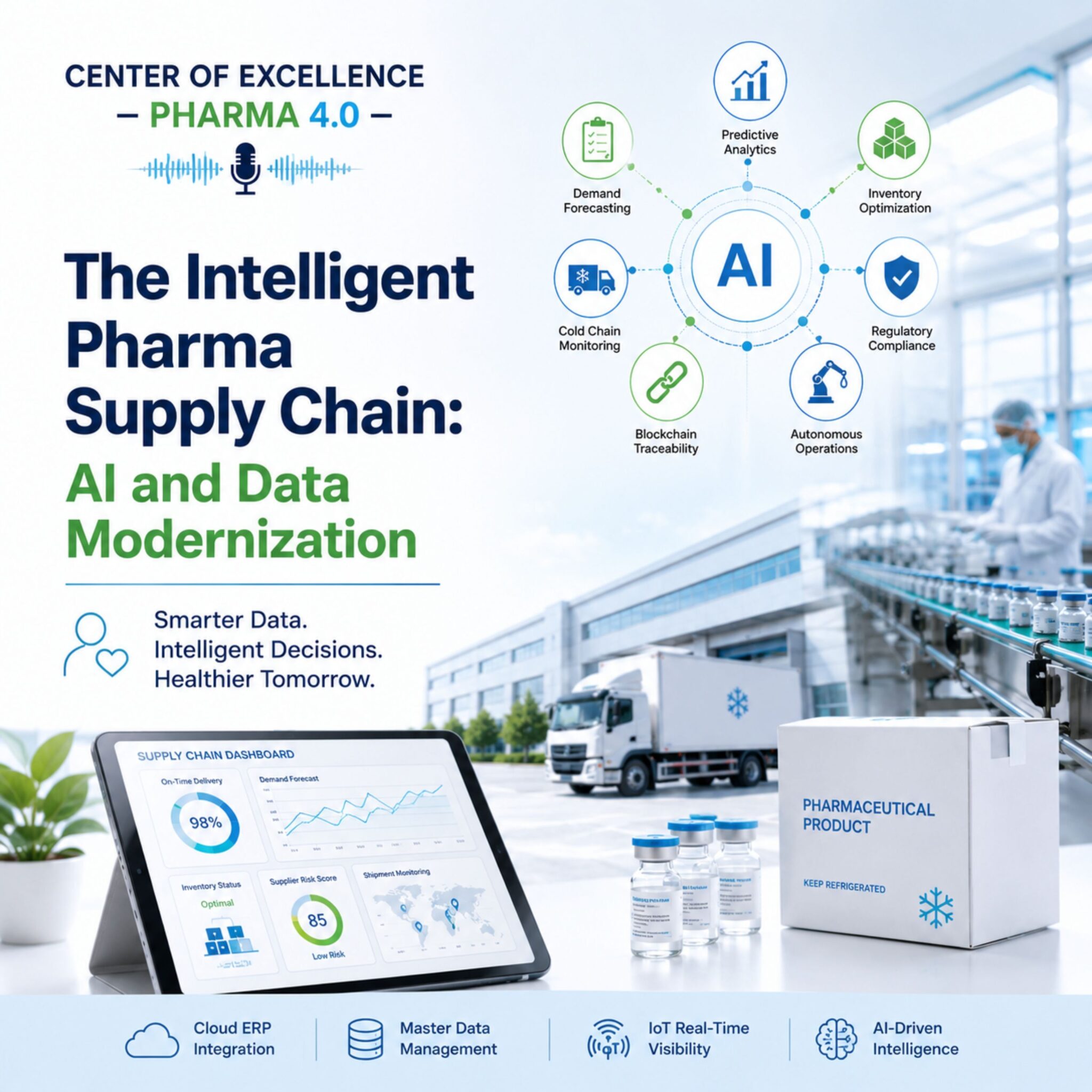 267: The Intelligent Pharma Supply Chain: AI and Data Modernization – RESPA